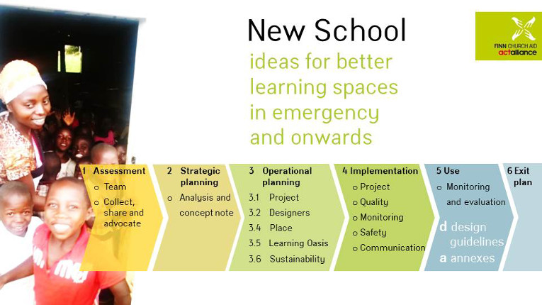 New school - step by step