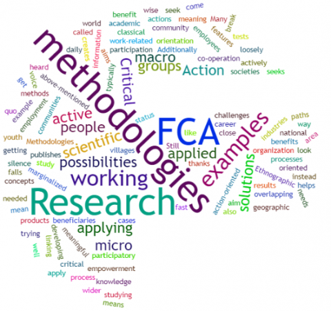 Elements in FCA Research
