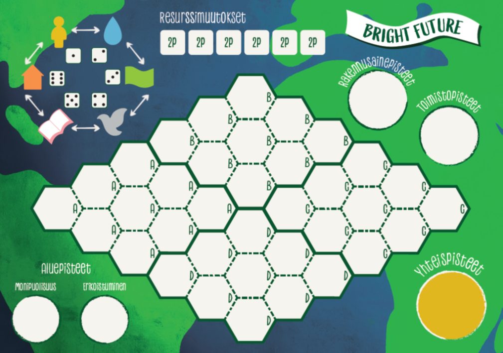 Bright Future -pelin pelilauta